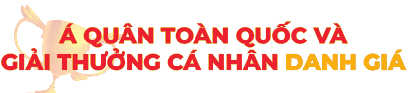 Các giải thưởng Hiệu quả năng lượng 2023